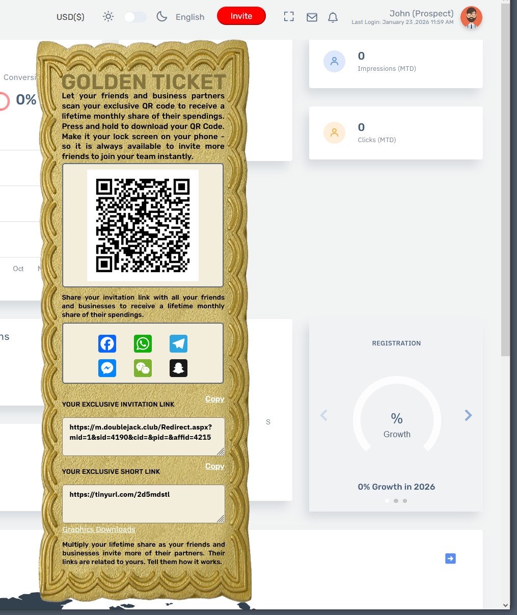 The GGolden Ticket for sharing and inviting others.